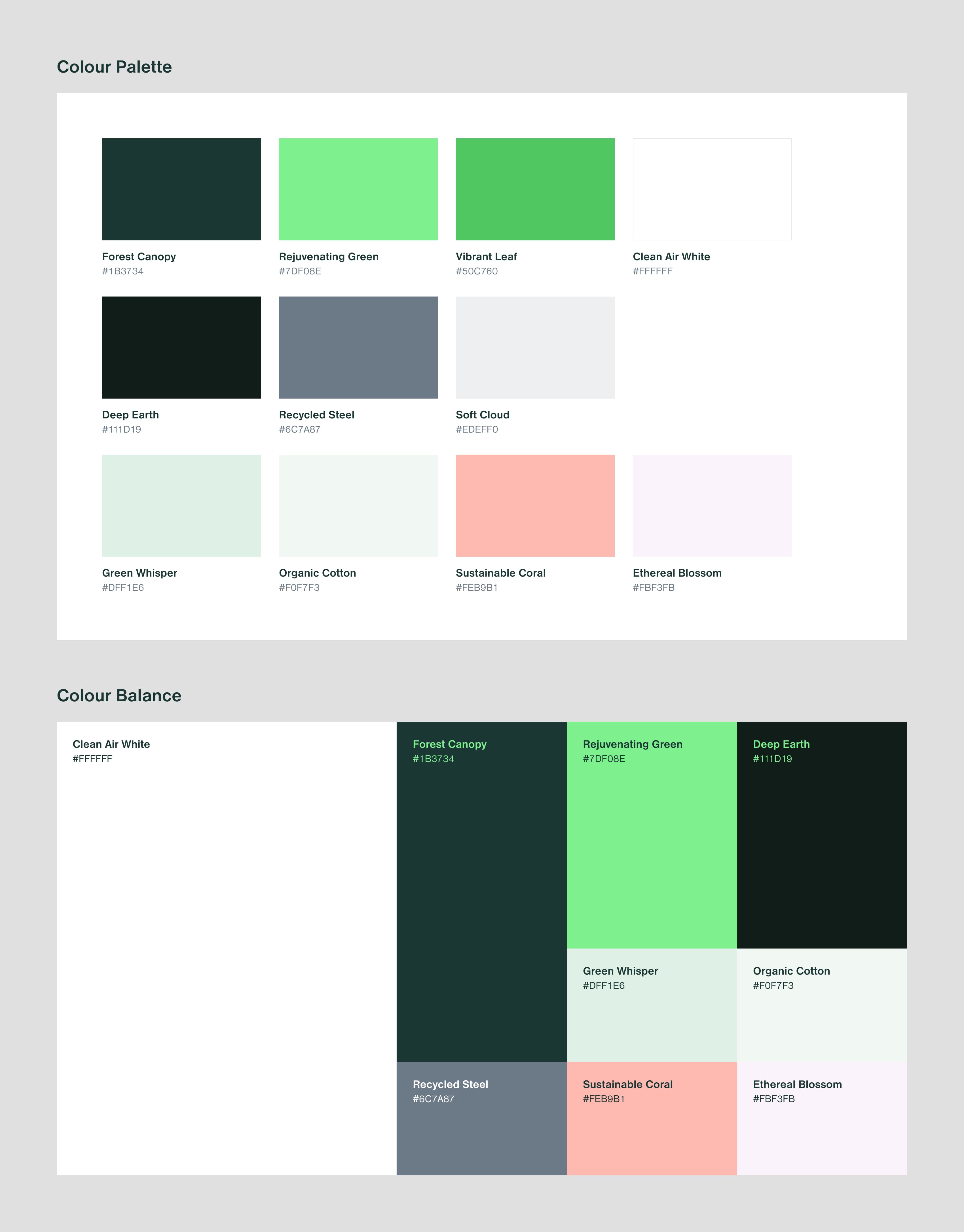 Avioxx - Leaders in carbon net zero advanced fuel innovation