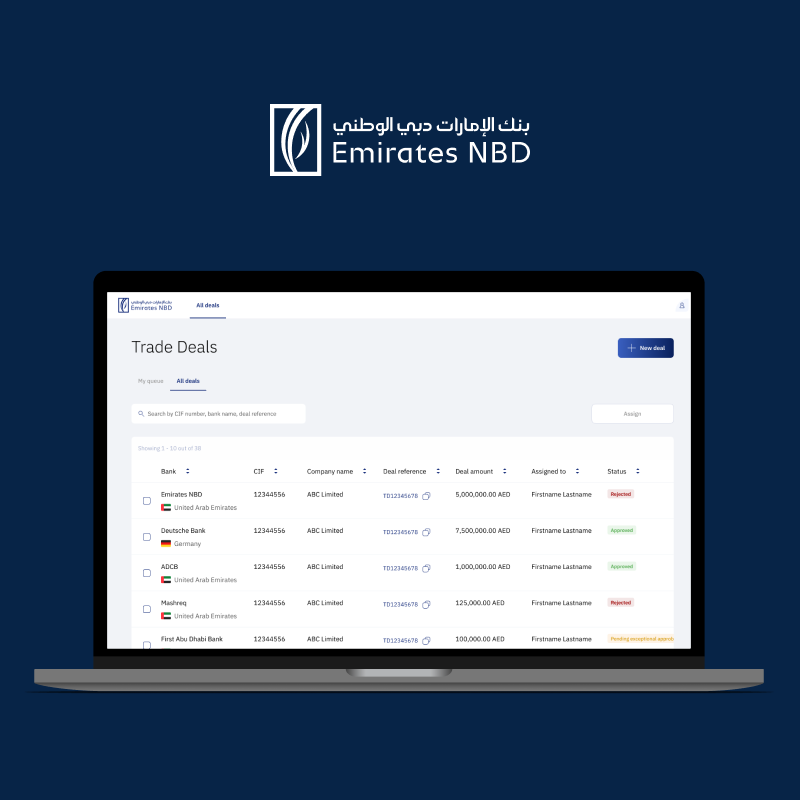 Emirates NBD Trade Deals